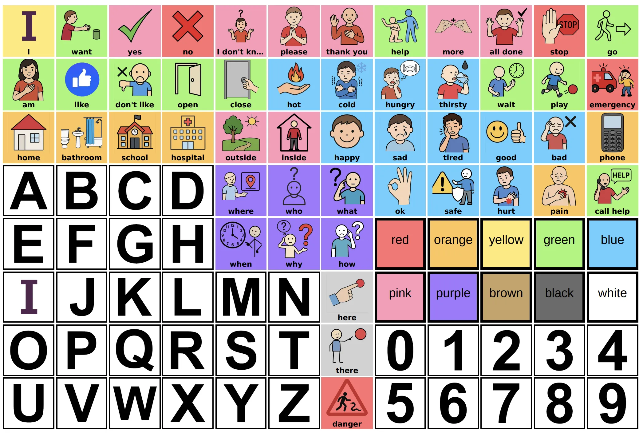 A core vocabulary and safety board with symbol tiles, letters, numbers, and colors